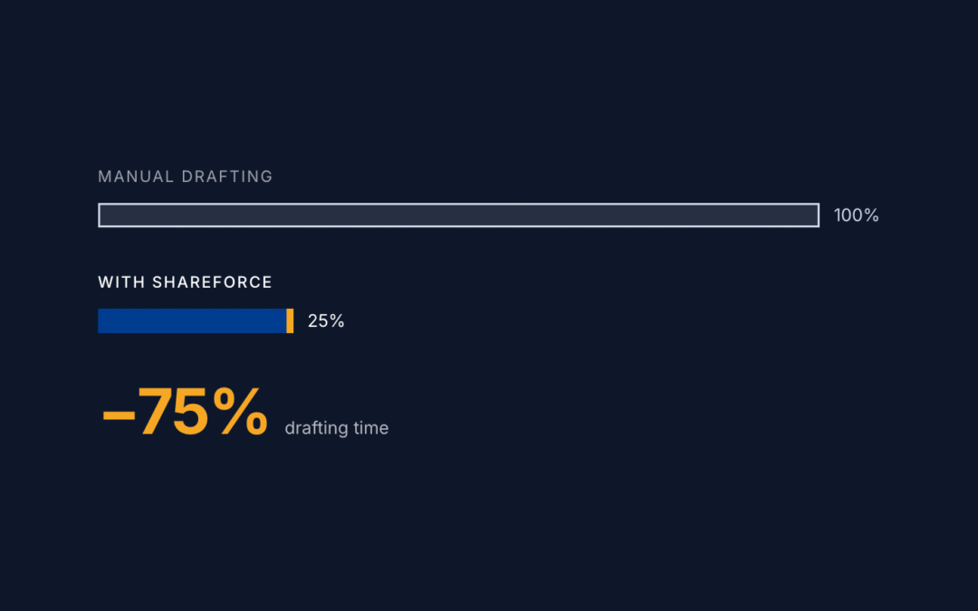 US-based Tech leader cuts contract turnaround times with pre-approved templates for sales