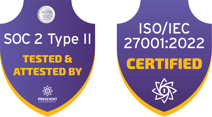 ISO 27001 + SOC2